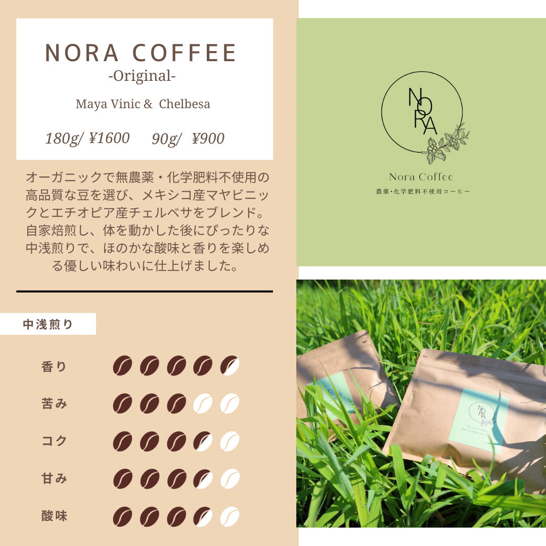 『Nora Coffee  2種飲み比べセット』